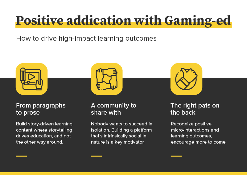 Positive addiction with gaming-ed. 3 ways to drive high-impact learning outcomes