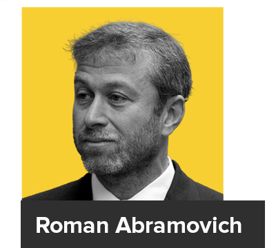 Russian oligarch and politician Roman Abramovich 
