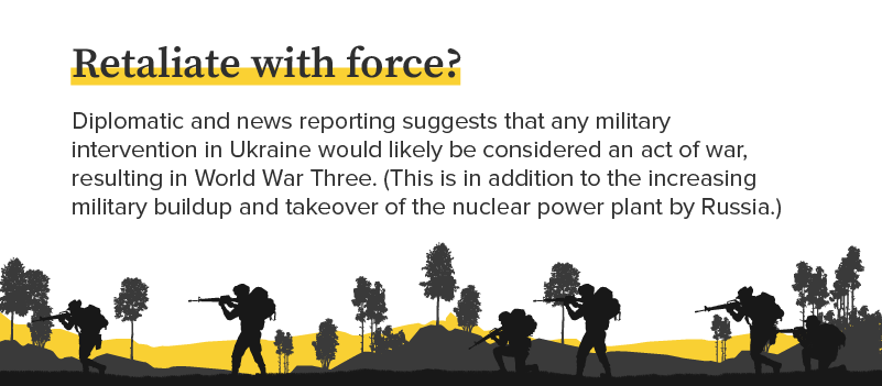 Retaliating with force is one of the options available to states looking to intervene in the Russo-Ukraine conflict