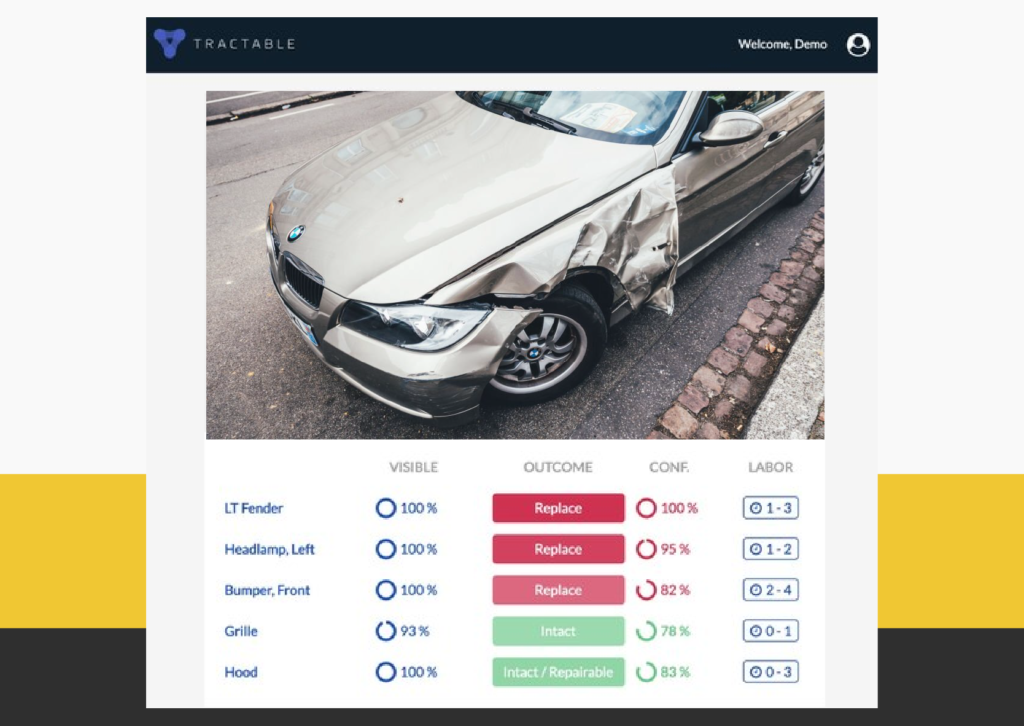 Tractable's solution assessing the vehicular damage to a car